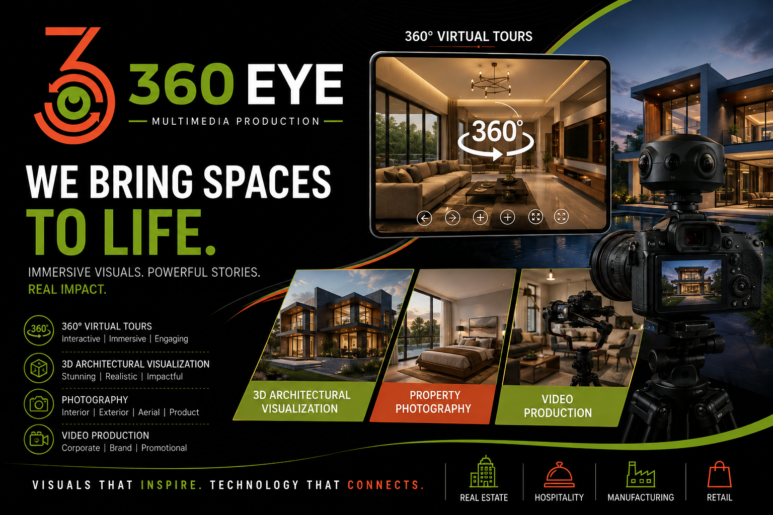 360eye